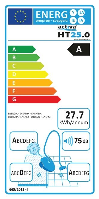 Dammsugare Activa HT 25.0